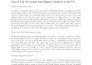 craft your high ranking SEO optimized blog posts